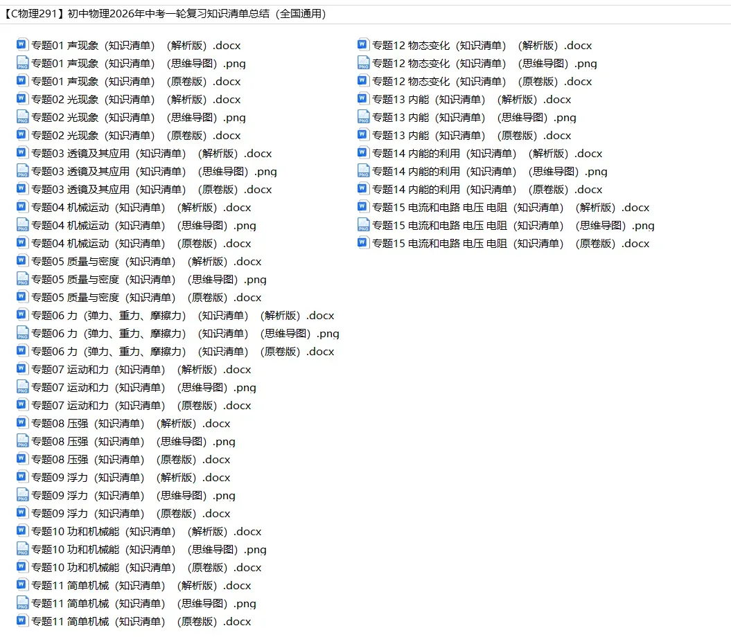 初中物理——2026年中考一轮复习知识清单(全国通用) 第2张