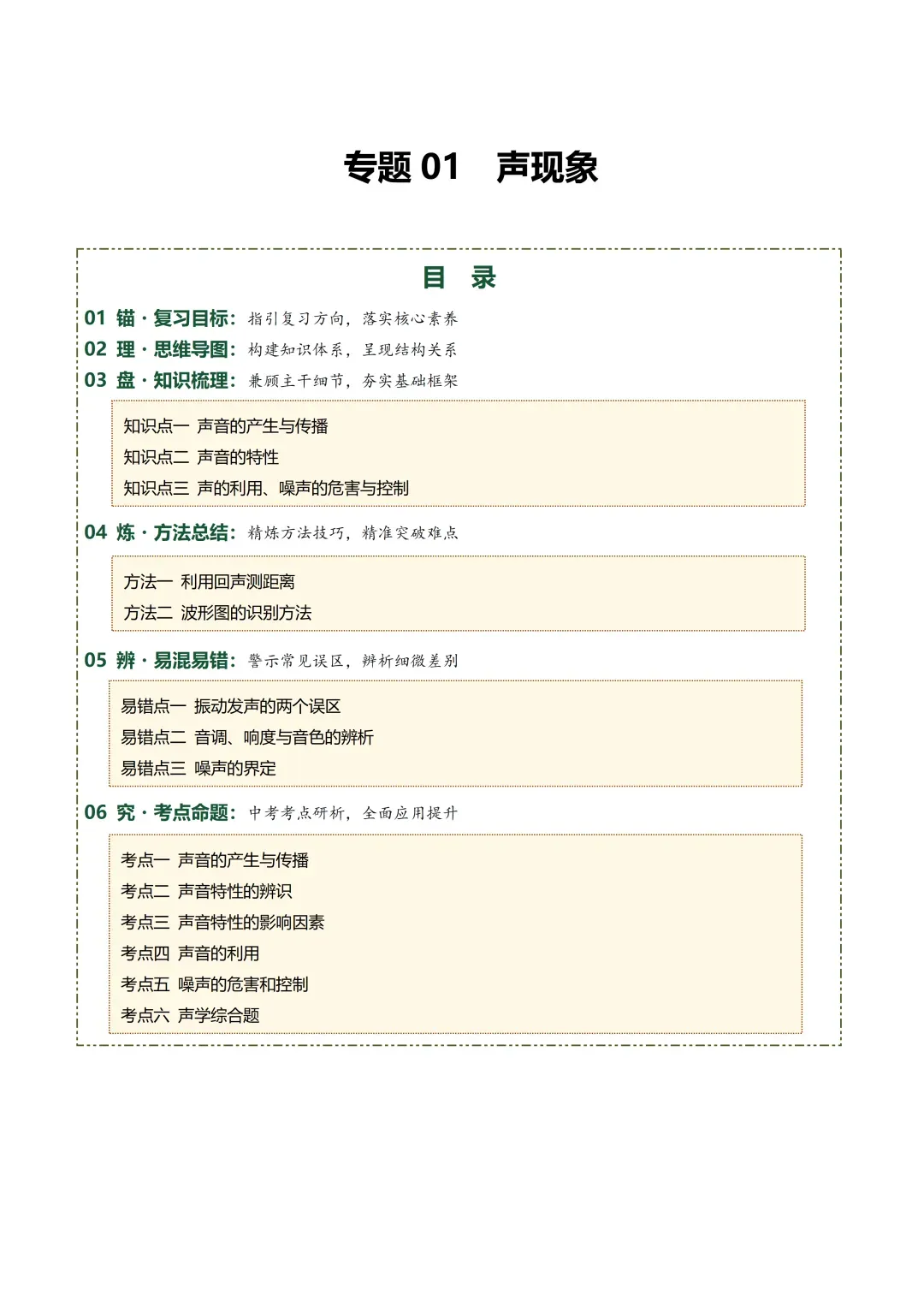 初中物理——2026年中考一轮复习知识清单(全国通用) 第3张