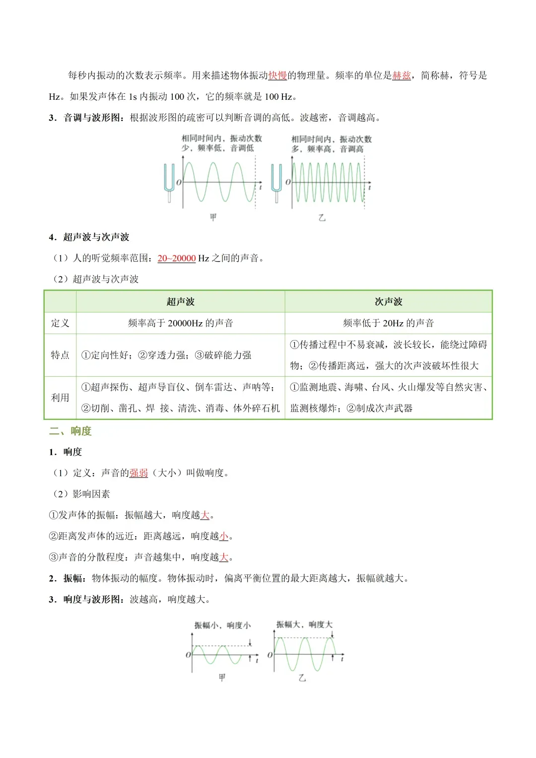 初中物理——2026年中考一轮复习知识清单(全国通用) 第7张