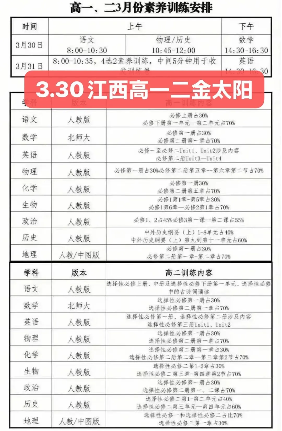 【全网首发】最新试卷解析+答案!3.30江西高一二金太阳联考 第5张