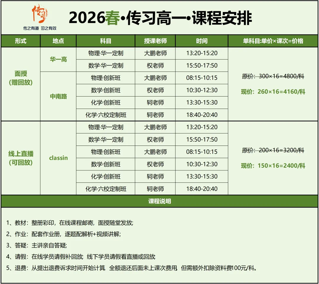 省实验最新试卷!2026省实验高一、高二3月考物理试卷+解析! 第75张