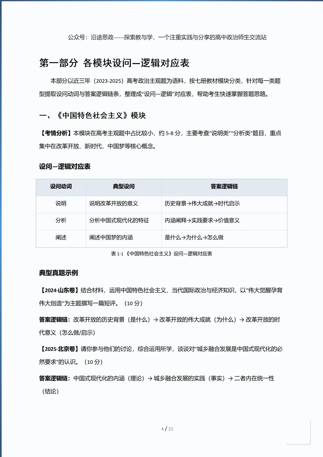 收藏:高中政治7册“高考真题逻辑链”主观题答题模板,让思路更清晰 第5张