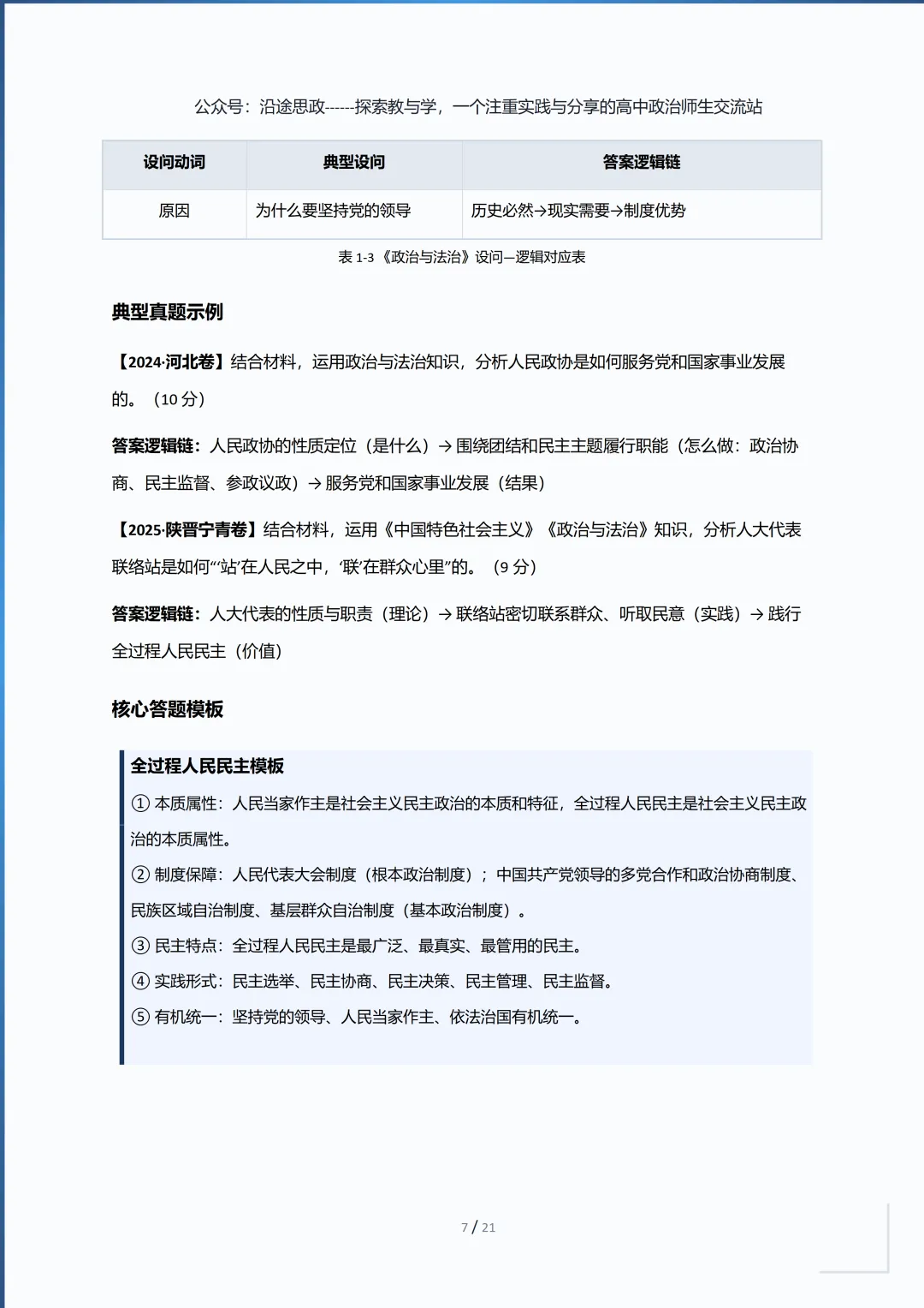 收藏:高中政治7册“高考真题逻辑链”主观题答题模板,让思路更清晰 第8张