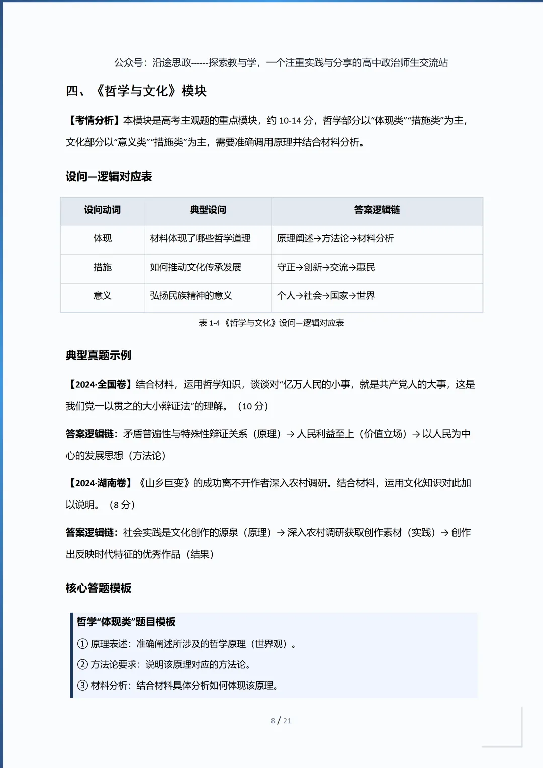 收藏:高中政治7册“高考真题逻辑链”主观题答题模板,让思路更清晰 第9张