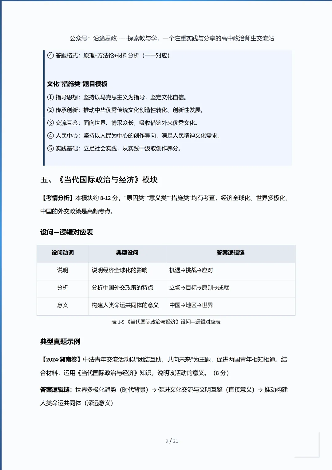 收藏:高中政治7册“高考真题逻辑链”主观题答题模板,让思路更清晰 第10张