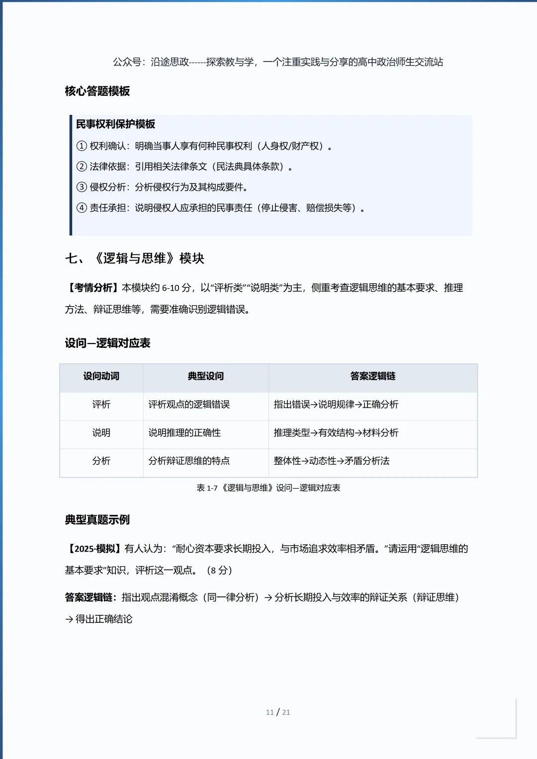 收藏:高中政治7册“高考真题逻辑链”主观题答题模板,让思路更清晰 第12张