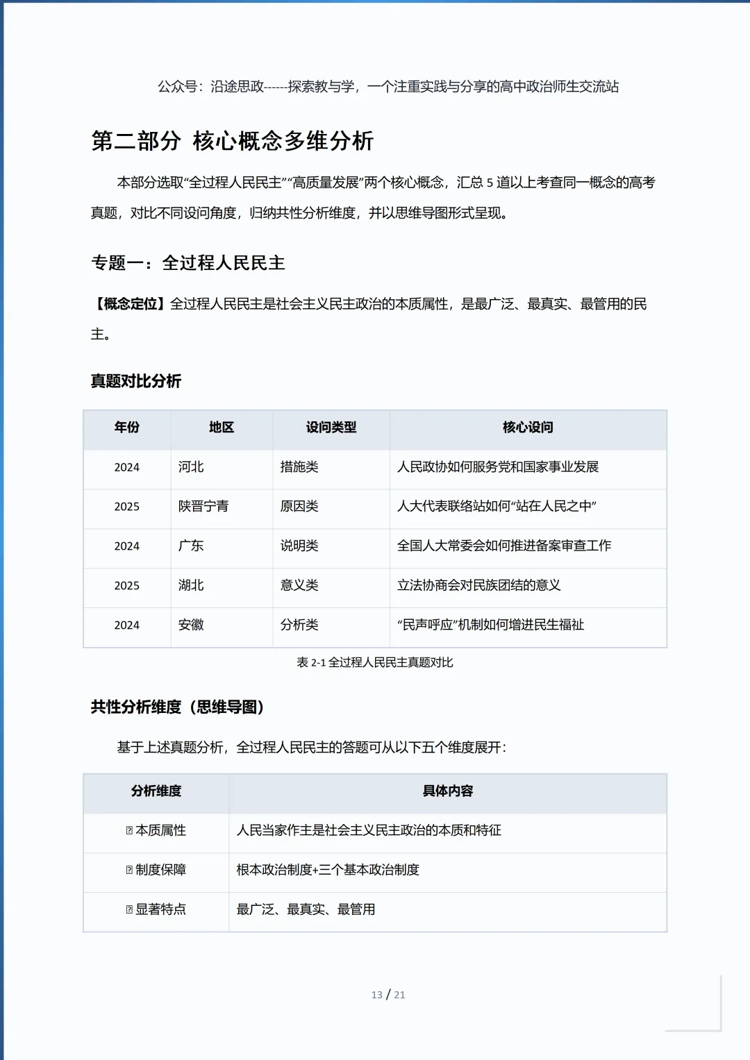 收藏:高中政治7册“高考真题逻辑链”主观题答题模板,让思路更清晰 第14张