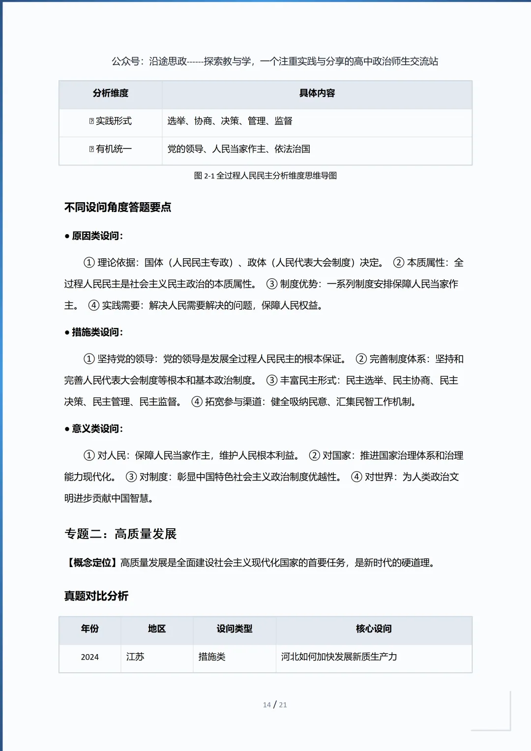 收藏:高中政治7册“高考真题逻辑链”主观题答题模板,让思路更清晰 第15张