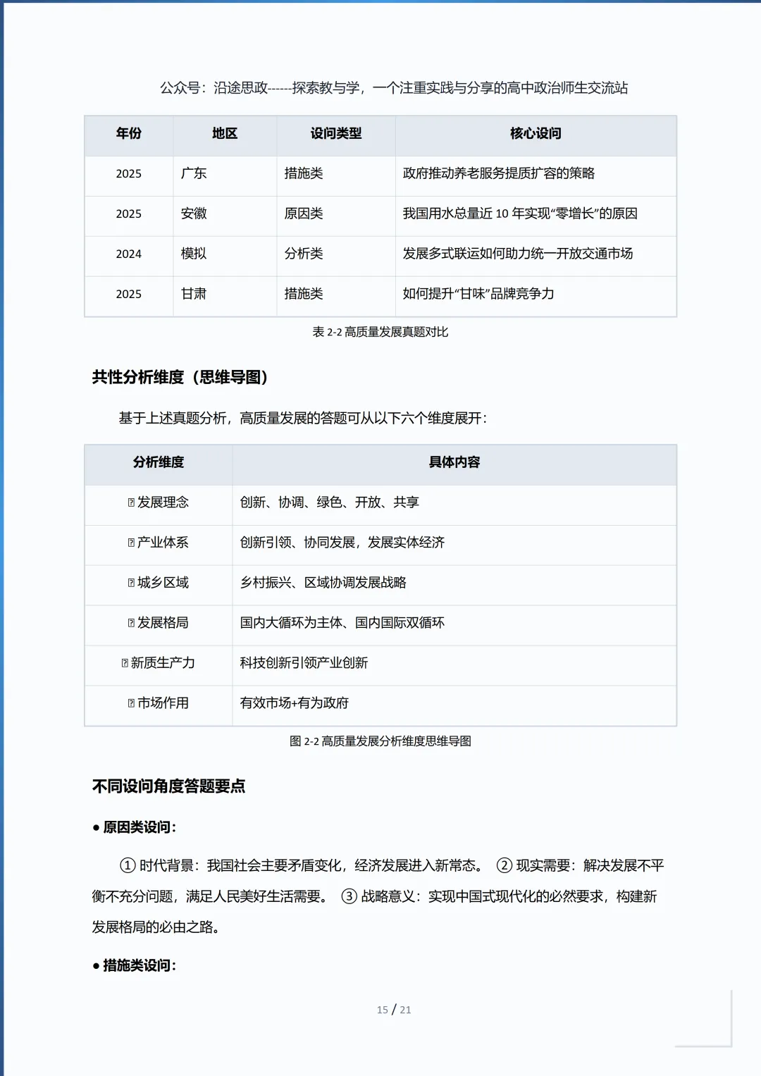 收藏:高中政治7册“高考真题逻辑链”主观题答题模板,让思路更清晰 第16张