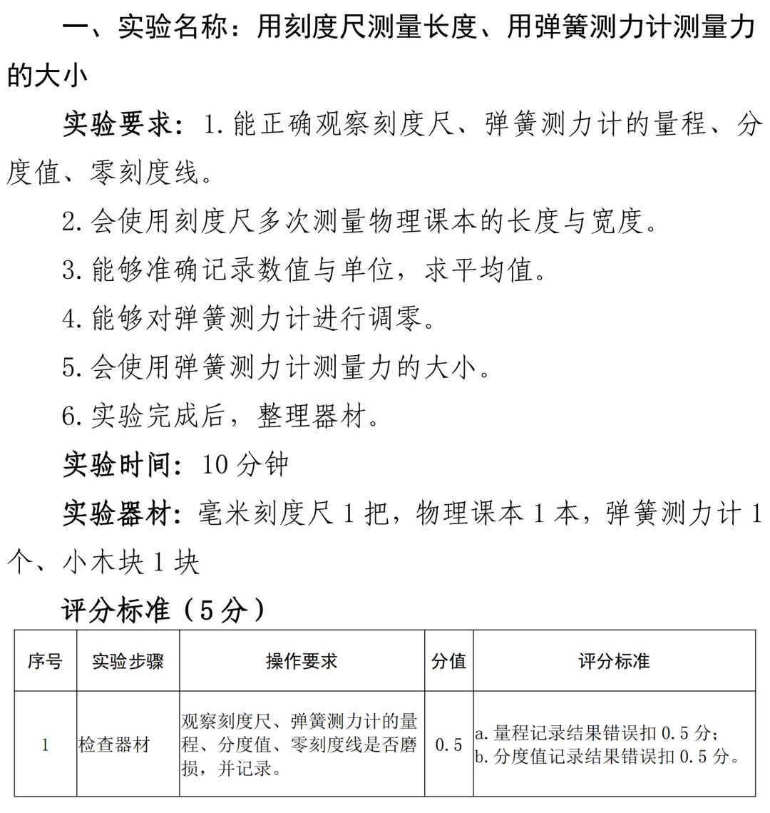 中考物理实验操作题库及评分标准 第1张