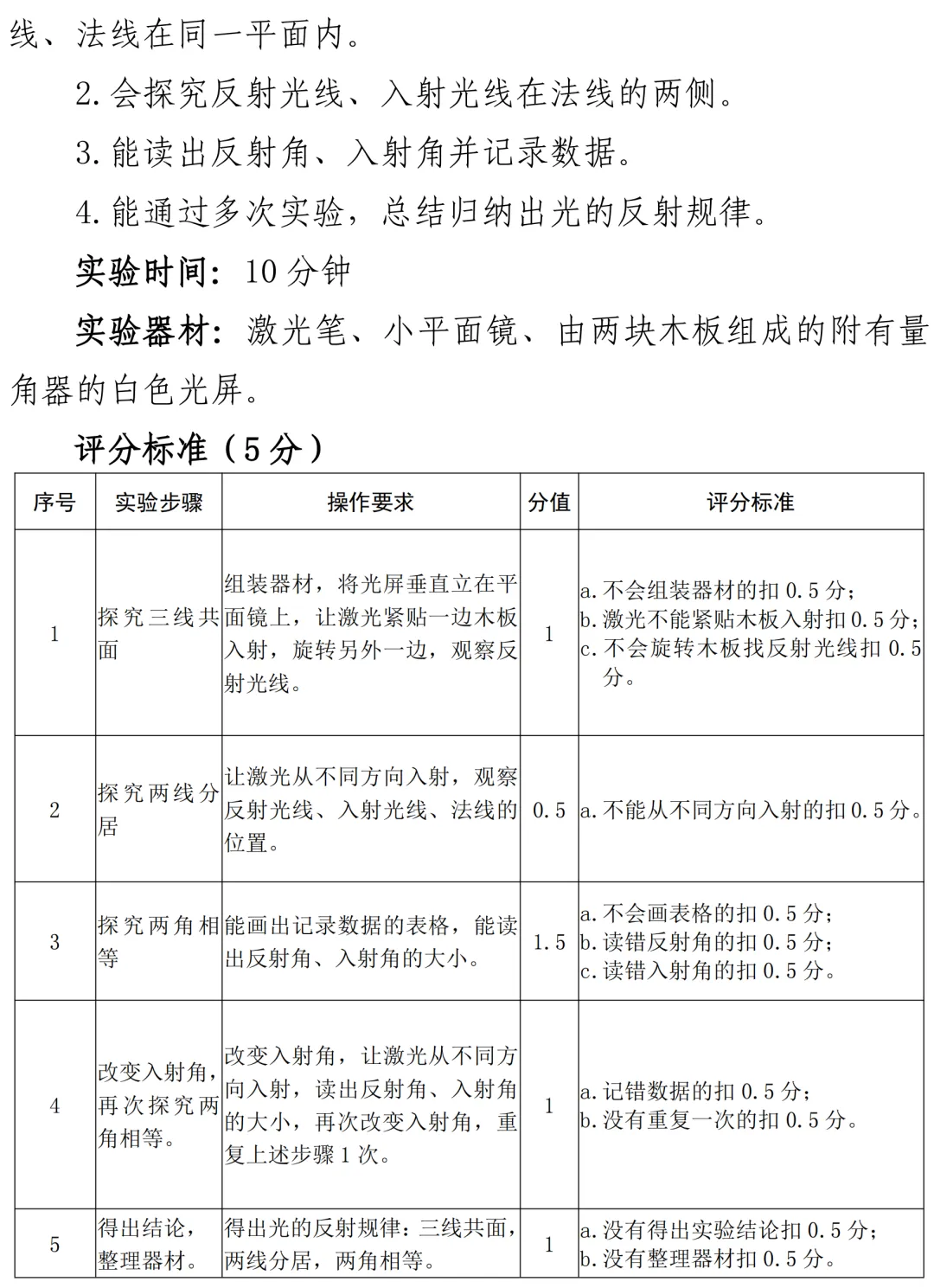 中考物理实验操作题库及评分标准 第3张