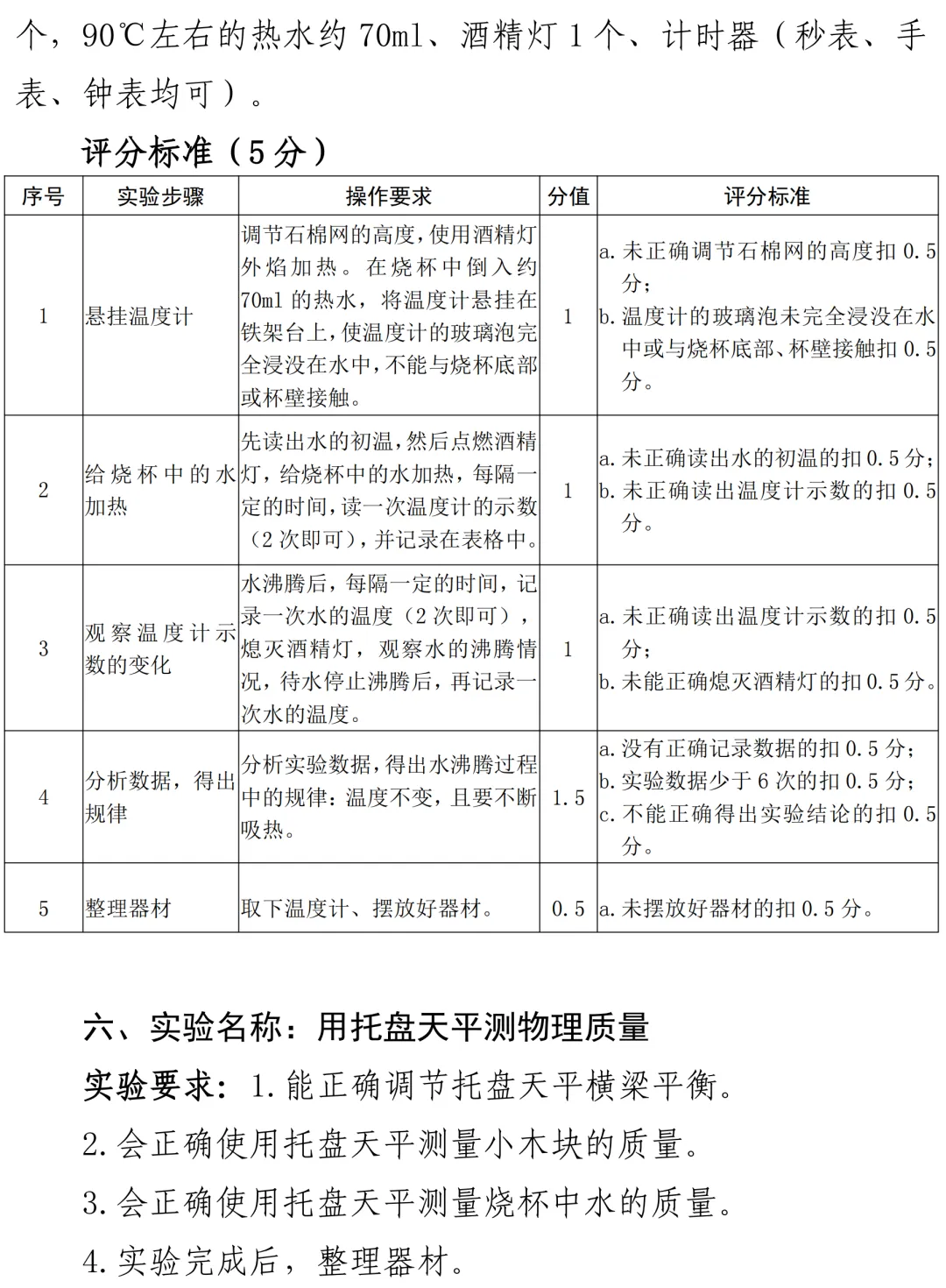 中考物理实验操作题库及评分标准 第7张