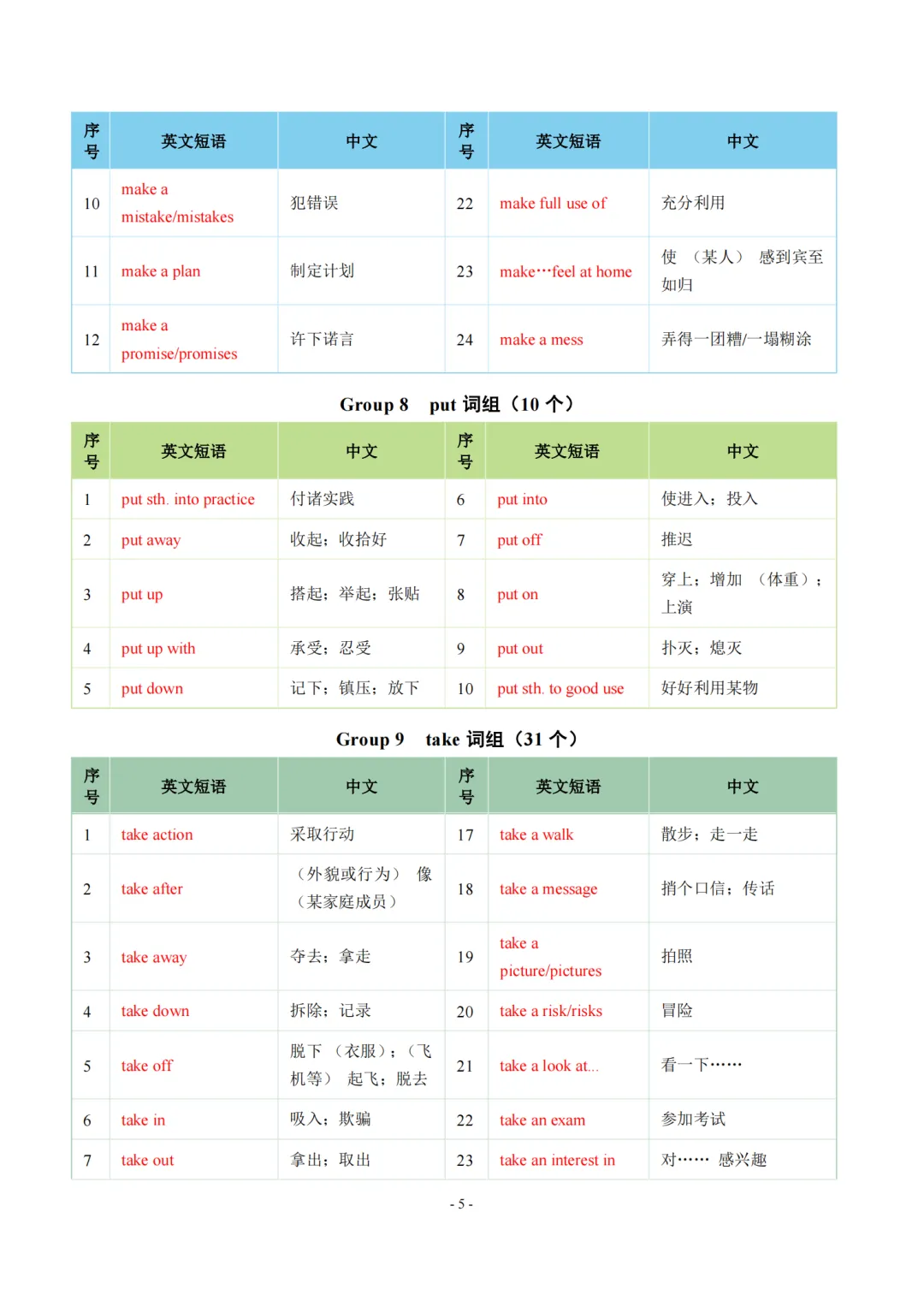 2026中考英语常见词组分类速记627个,收藏打印! 第6张