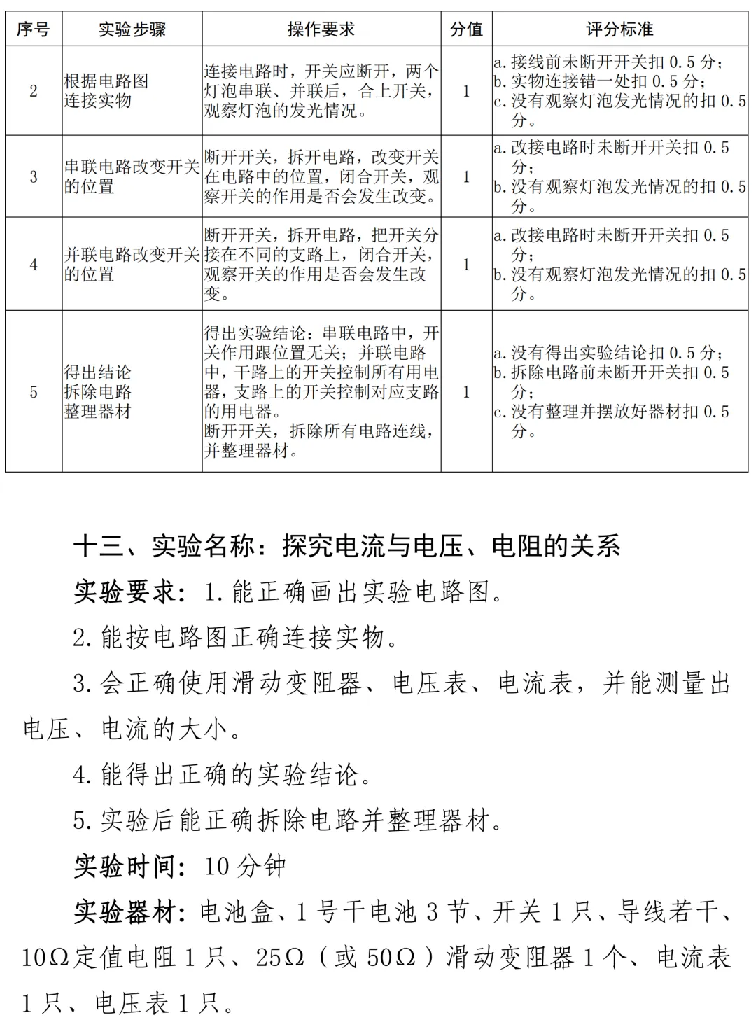 中考物理实验操作题库及评分标准 第16张