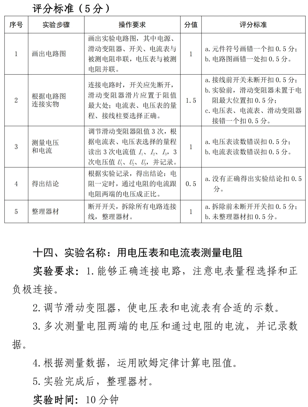 中考物理实验操作题库及评分标准 第17张