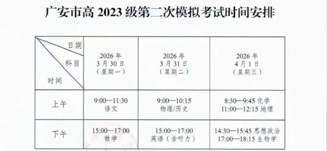 【全网首发】最新试卷解析+答案!3.30四川广安二诊联考 第5张