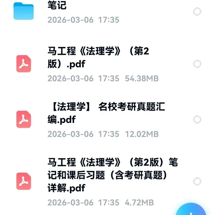 马工程法理学第二版笔记+考研真题+课后习题 第2张