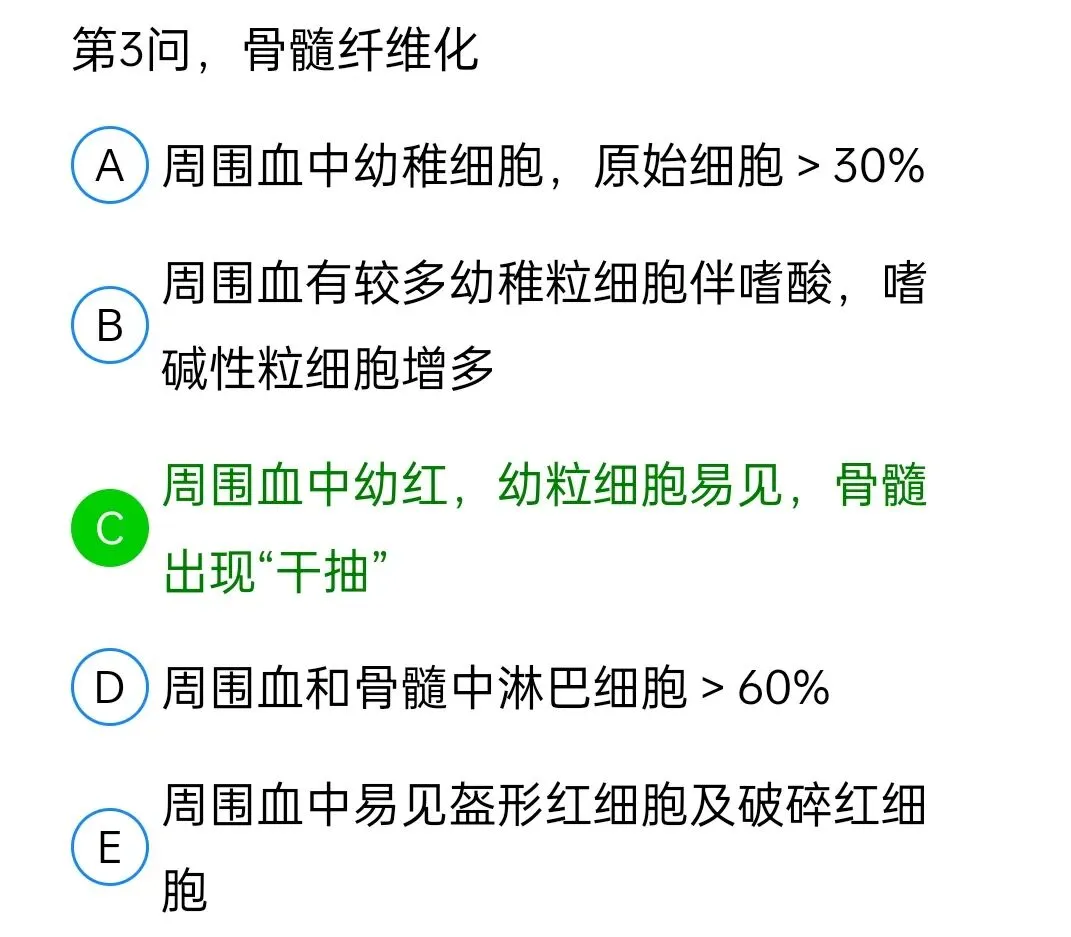 历年真题回顾2010师相关专业知识 第94张