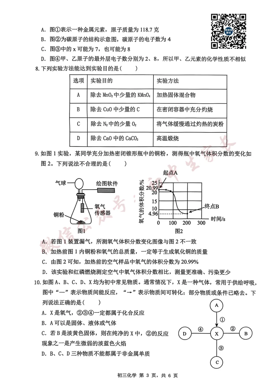 2026年中考化学一模试卷+答案(可打印) 第4张