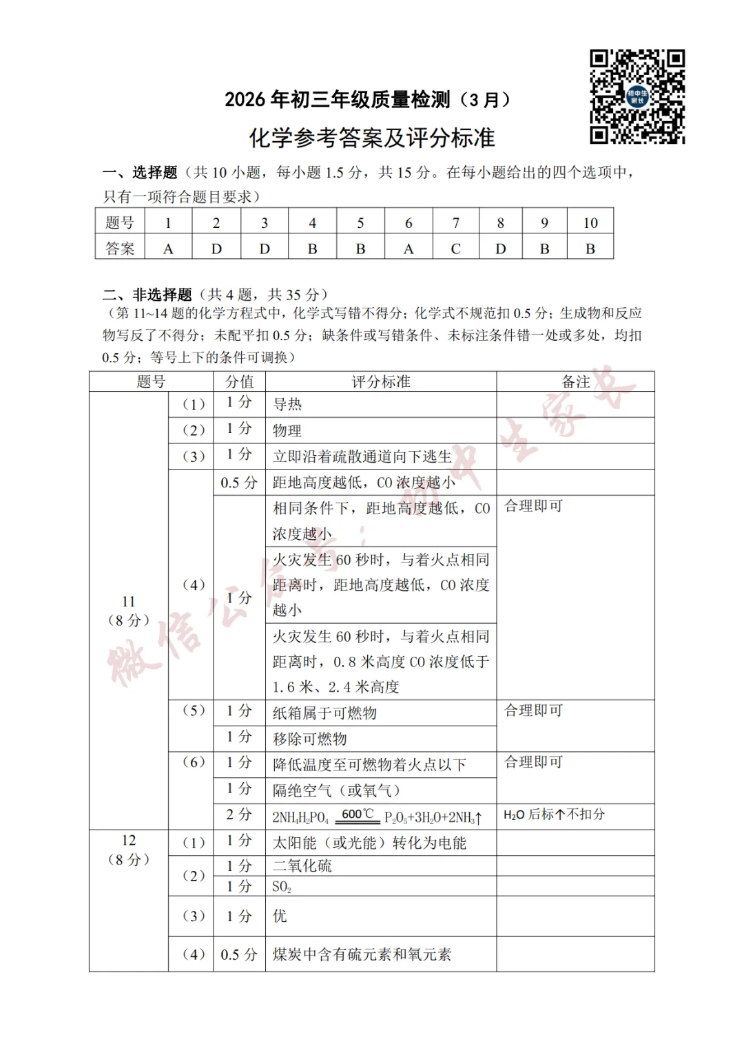 2026年中考化学一模试卷+答案(可打印) 第8张
