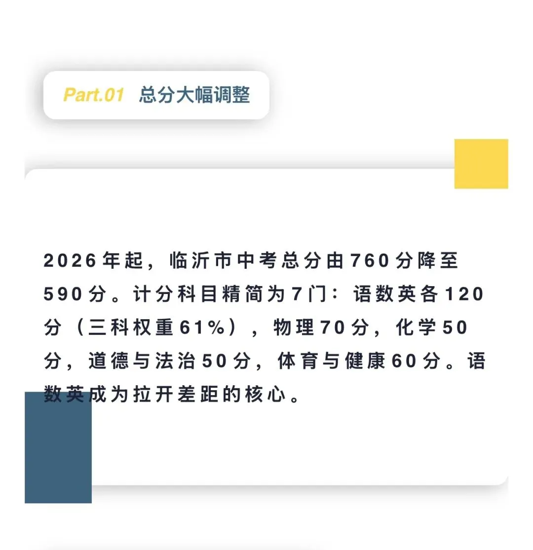2027 山东临沂中考改革 第2张