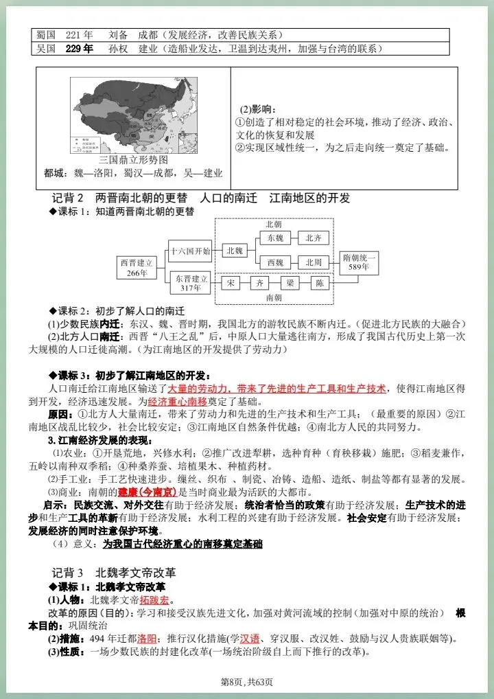 2026中考历史全六册知识点复习提纲,有完整版可打印 第8张