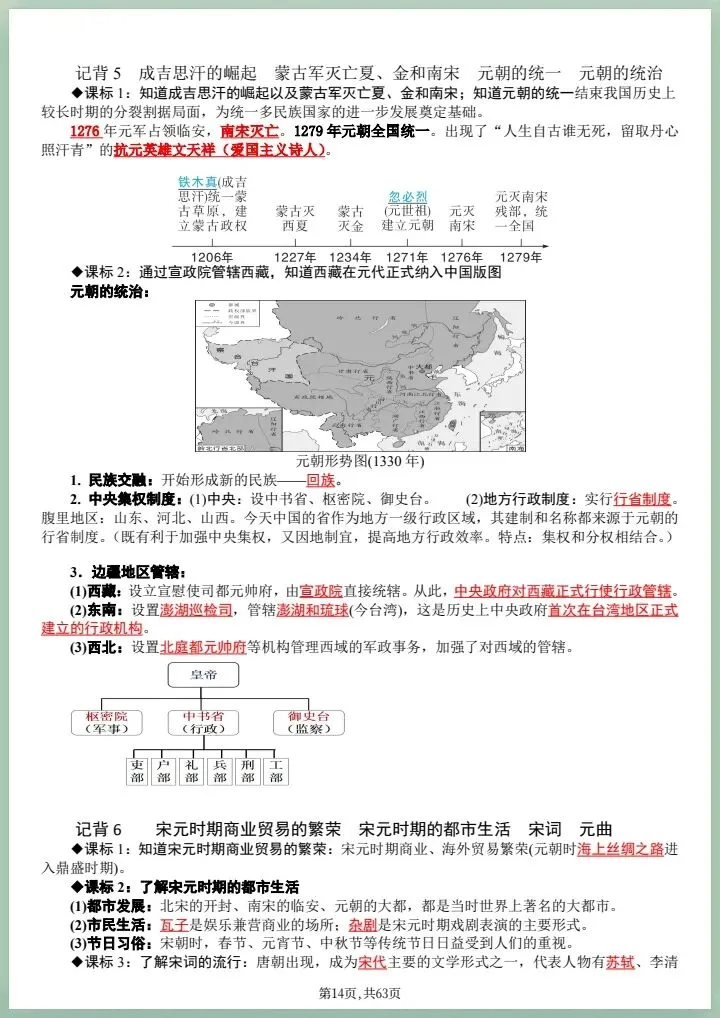 2026中考历史全六册知识点复习提纲,有完整版可打印 第9张