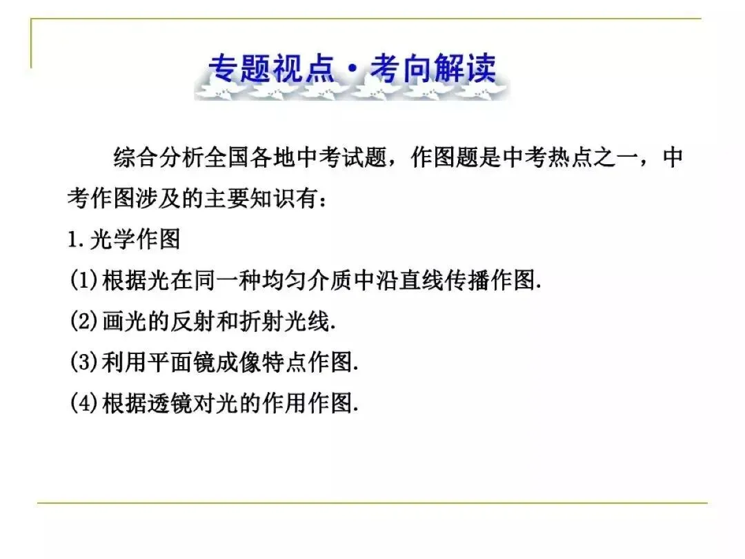 中考物理所有类型“作图题”方法总结,看完中考15分到手了! 第3张