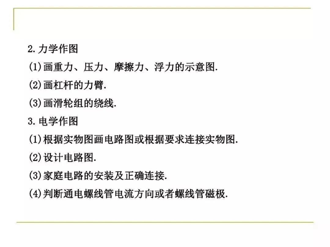 中考物理所有类型“作图题”方法总结,看完中考15分到手了! 第4张