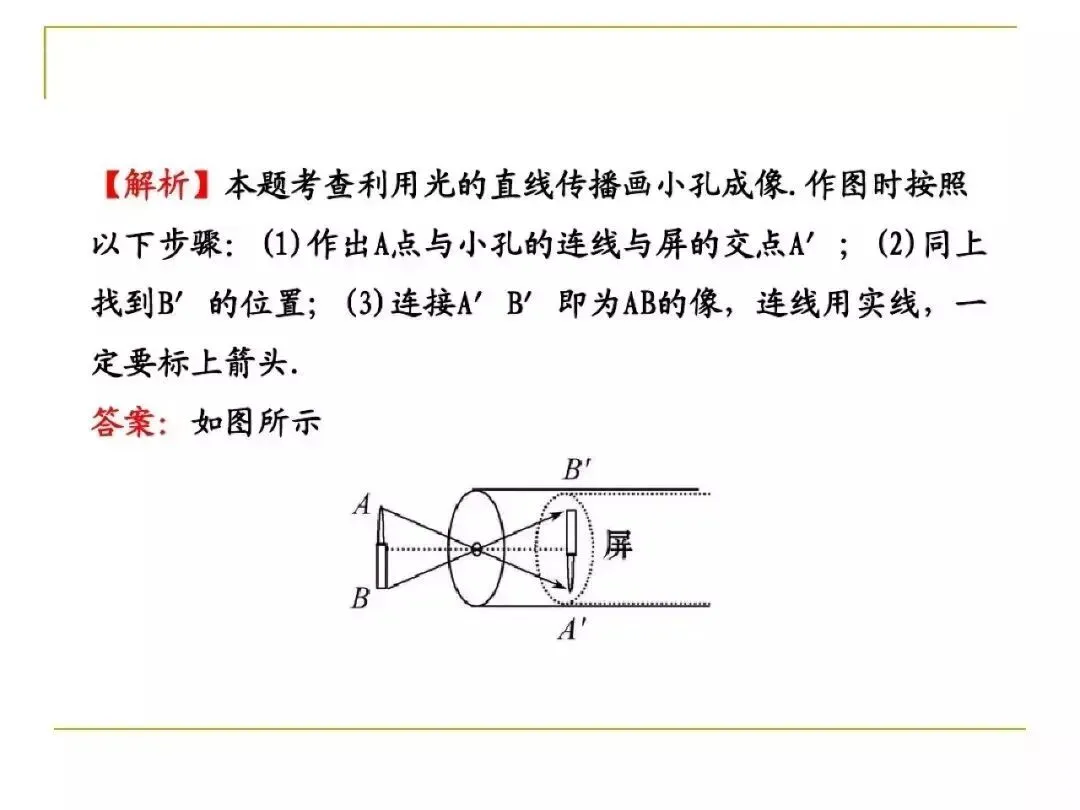 中考物理所有类型“作图题”方法总结,看完中考15分到手了! 第7张