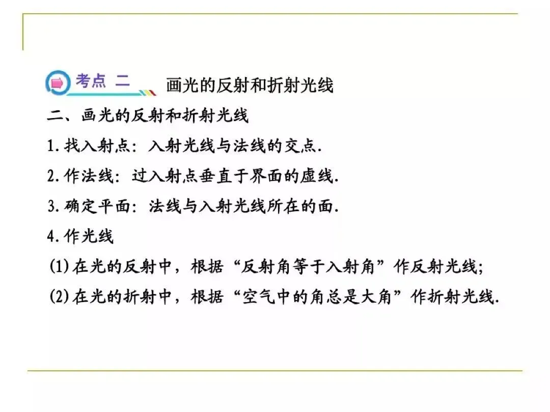 中考物理所有类型“作图题”方法总结,看完中考15分到手了! 第8张