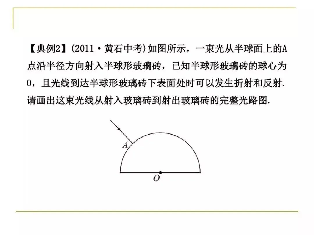 中考物理所有类型“作图题”方法总结,看完中考15分到手了! 第9张