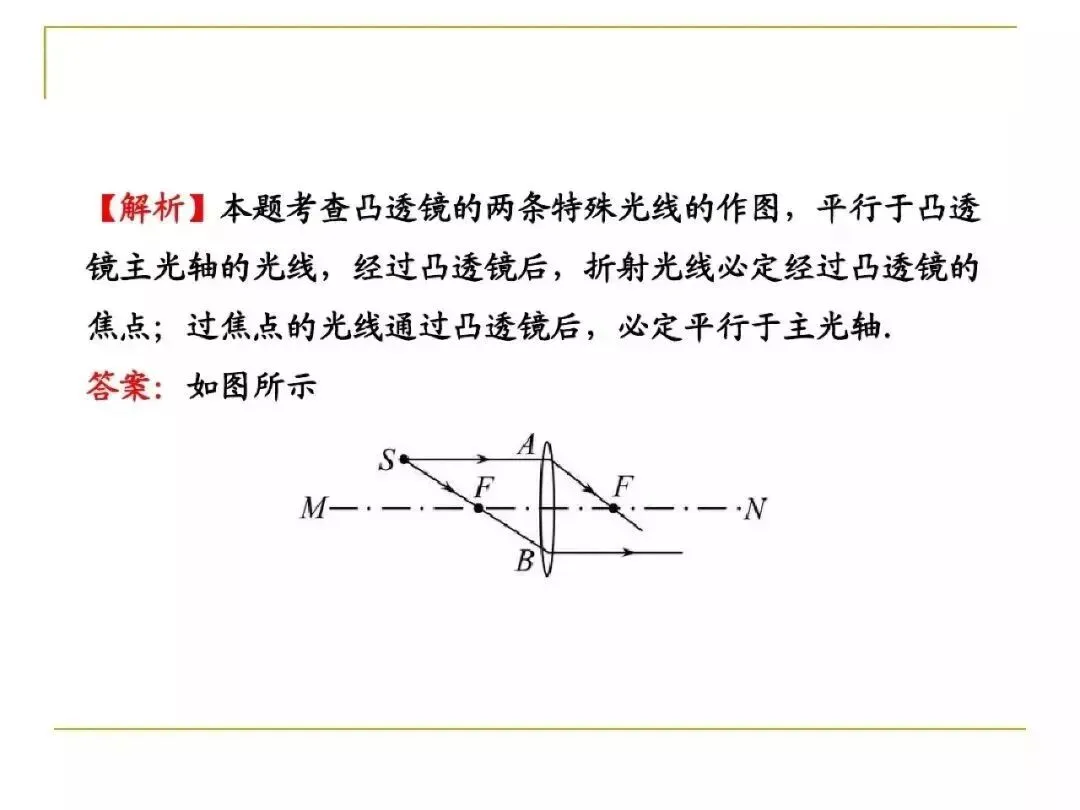 中考物理所有类型“作图题”方法总结,看完中考15分到手了! 第19张