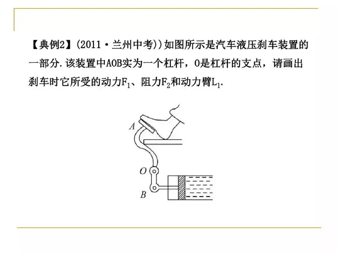 中考物理所有类型“作图题”方法总结,看完中考15分到手了! 第26张