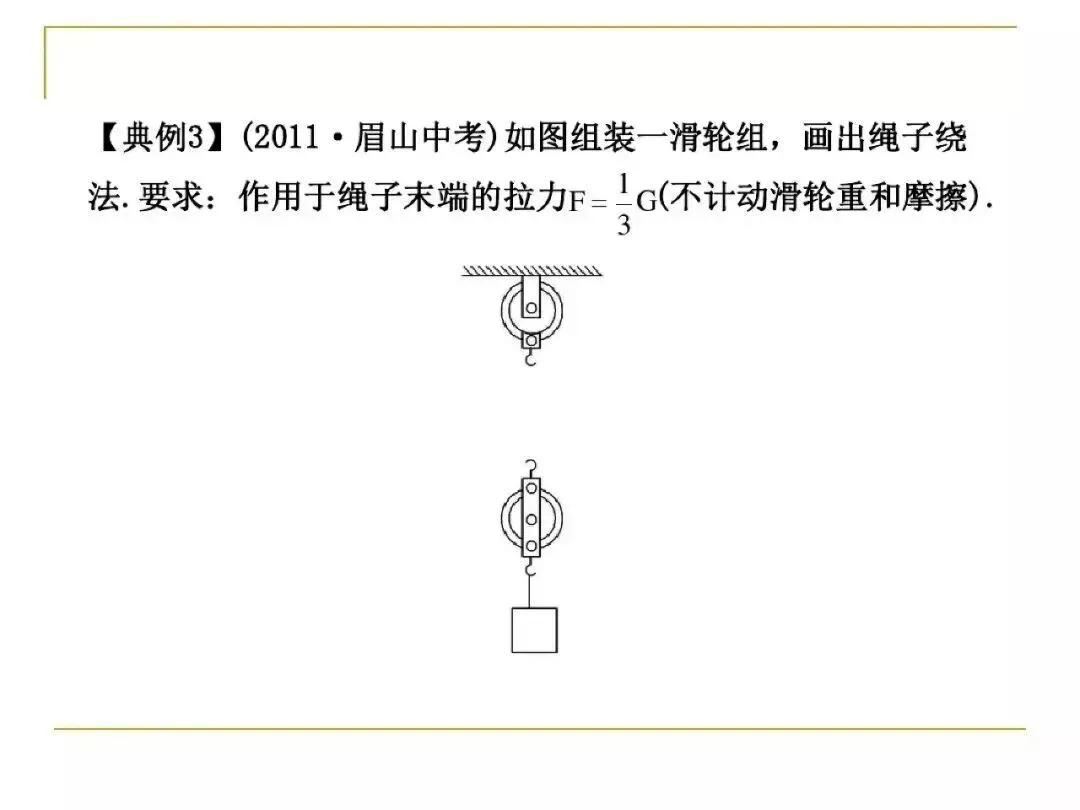 中考物理所有类型“作图题”方法总结,看完中考15分到手了! 第29张
