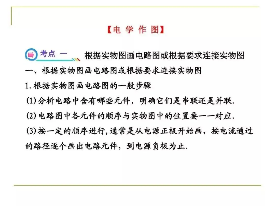中考物理所有类型“作图题”方法总结,看完中考15分到手了! 第32张