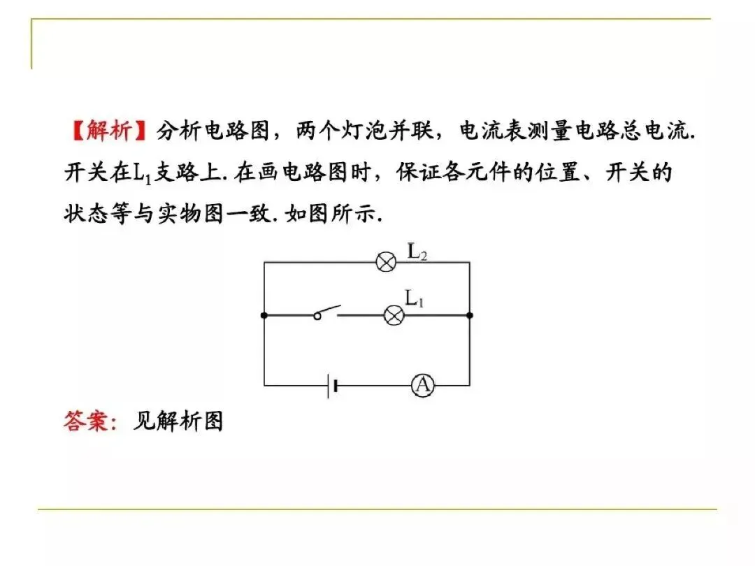 中考物理所有类型“作图题”方法总结,看完中考15分到手了! 第36张
