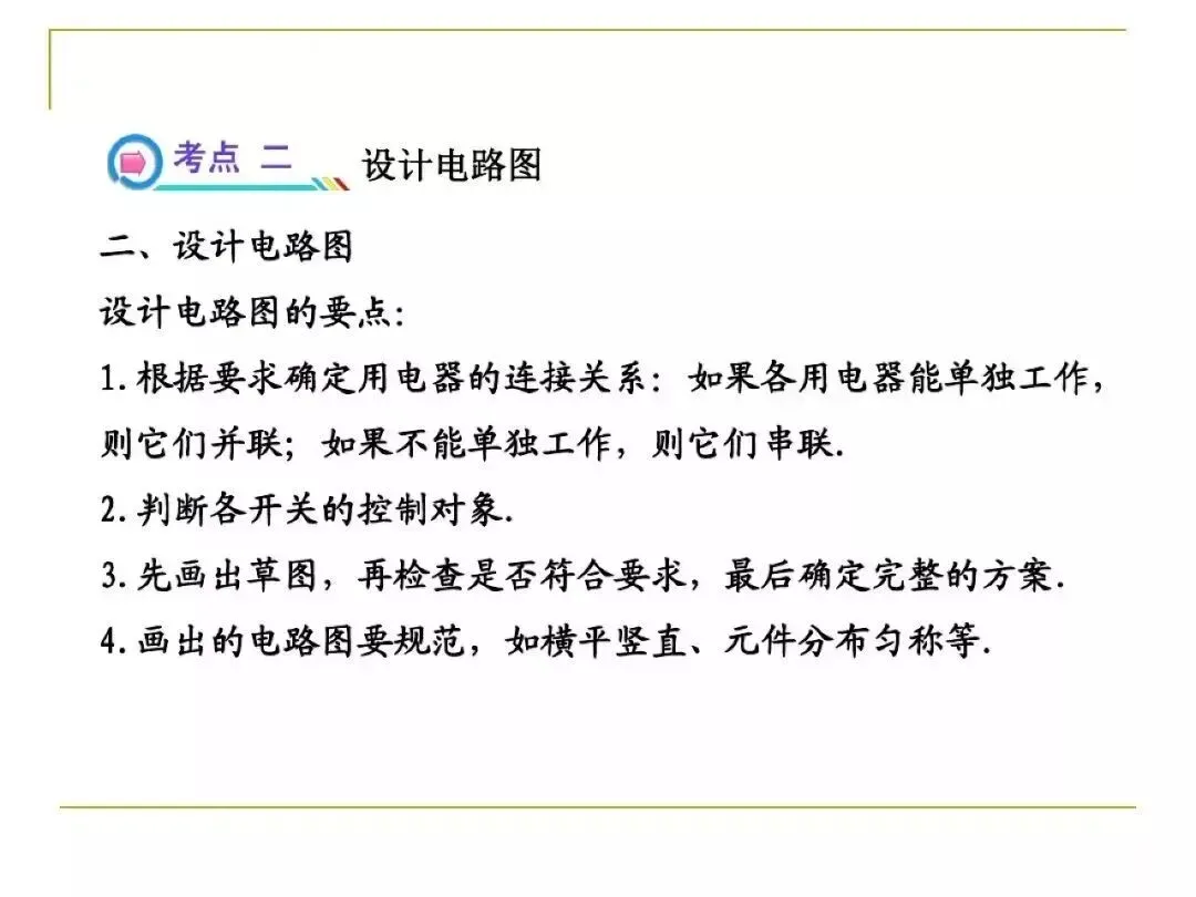 中考物理所有类型“作图题”方法总结,看完中考15分到手了! 第38张
