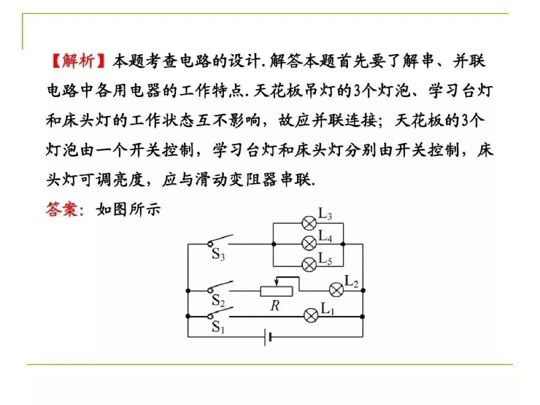 中考物理所有类型“作图题”方法总结,看完中考15分到手了! 第41张