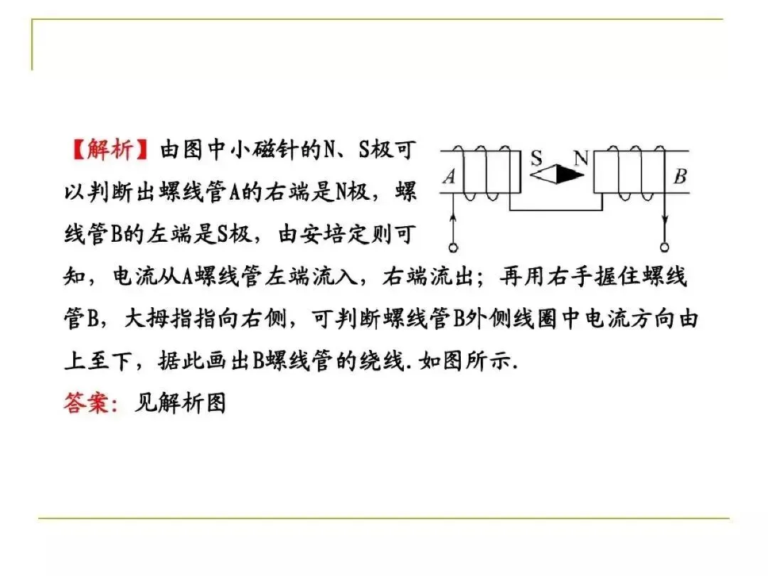 中考物理所有类型“作图题”方法总结,看完中考15分到手了! 第44张