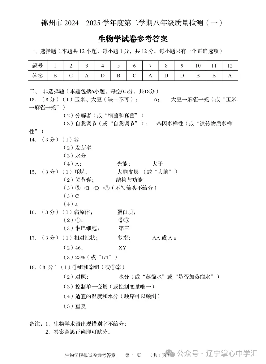 2025年4月锦州市八年一模地/生试卷+答案 第17张