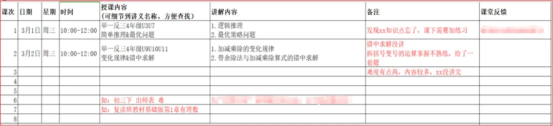 中考冲刺不足百日!4大关键要素破解复习困局,让中考生效率翻倍 第4张 中考冲刺不足百日!4大关键要素破解复习困局,让中考生效率翻倍 第4张