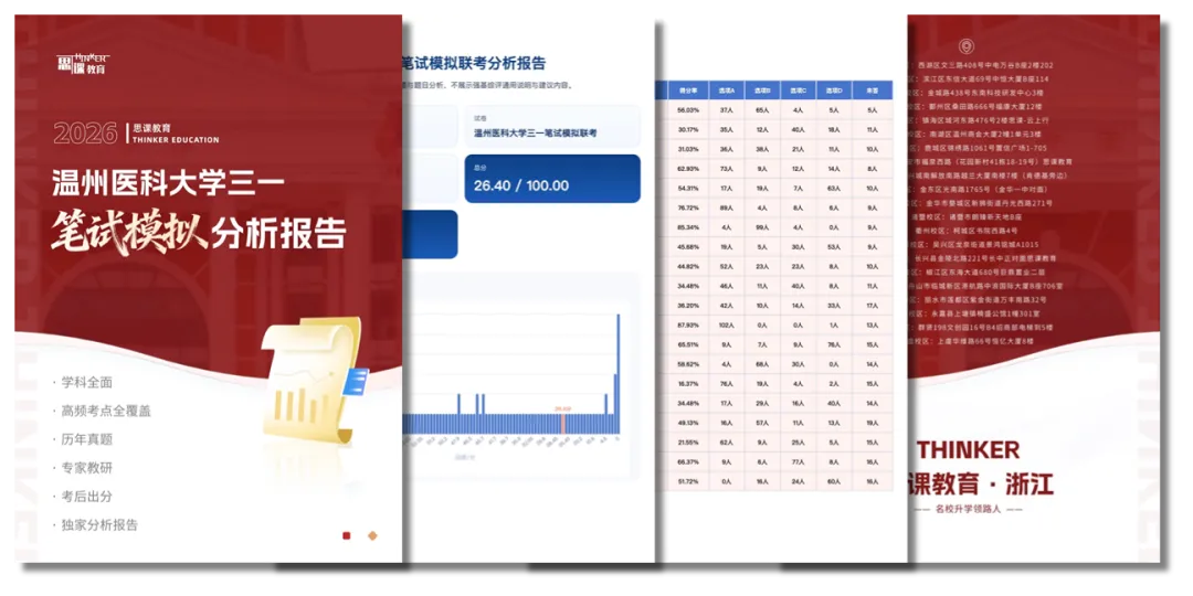 重磅福利|温医三一模拟考上线,领取你的专属考情分析报告! 第8张 重磅福利|温医三一模拟考上线,领取你的专属考情分析报告! 第8张