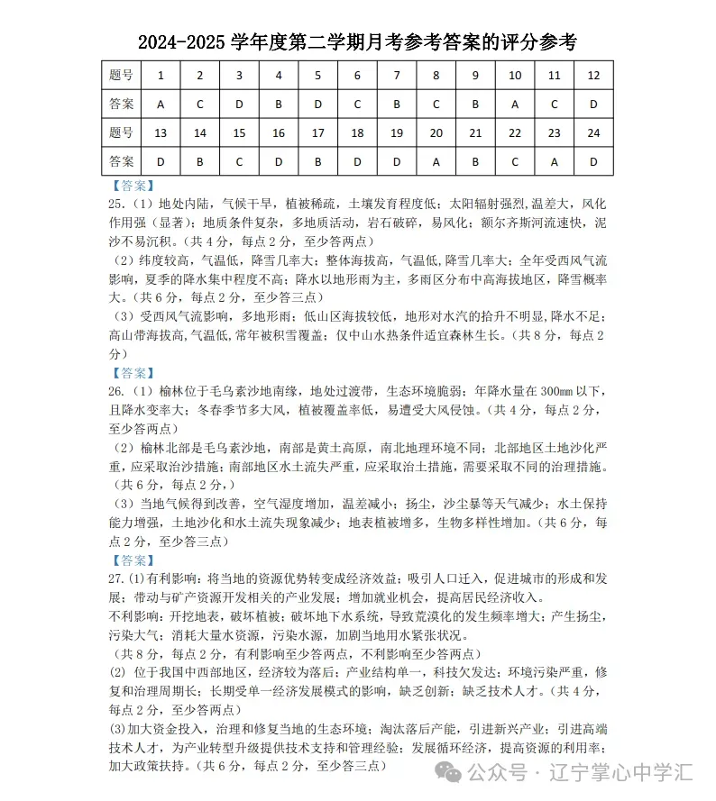2025年4月锦州高二月考试卷+答案 第119张