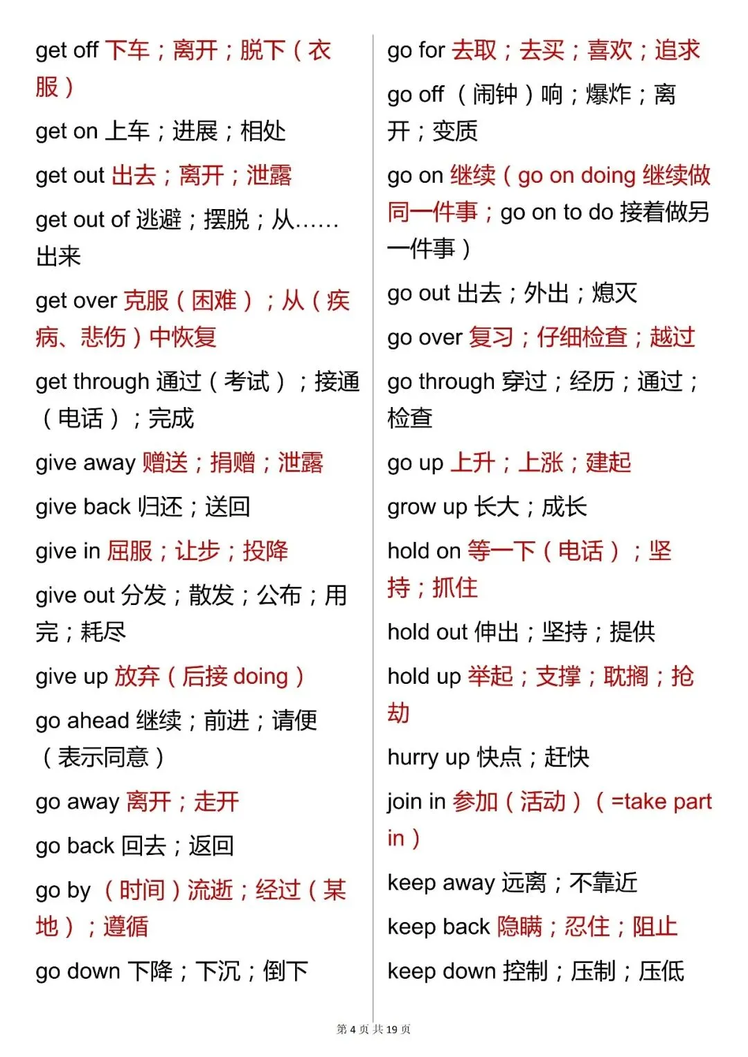 中考英语必背【初中英语必背固定搭配大全】,可打印 快收藏 第4张 中考英语必背【初中英语必背固定搭配大全】,可打印 快收藏 第4张