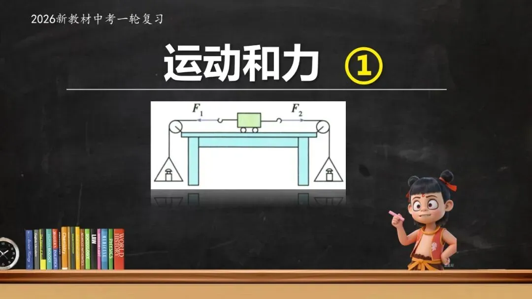 【希沃课件】刚更新的2026中考一轮复习 《力的示意图》原创希沃白板课件 第1张