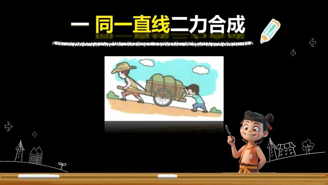 【希沃课件】刚更新的2026中考一轮复习 《力的示意图》原创希沃白板课件 第2张