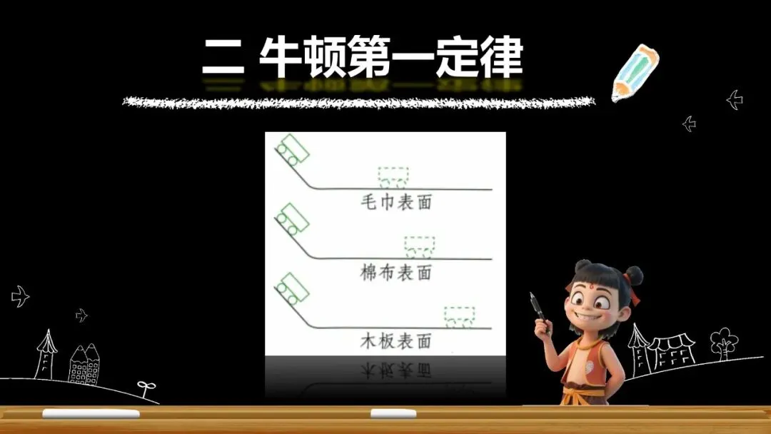 【希沃课件】刚更新的2026中考一轮复习 《力的示意图》原创希沃白板课件 第7张