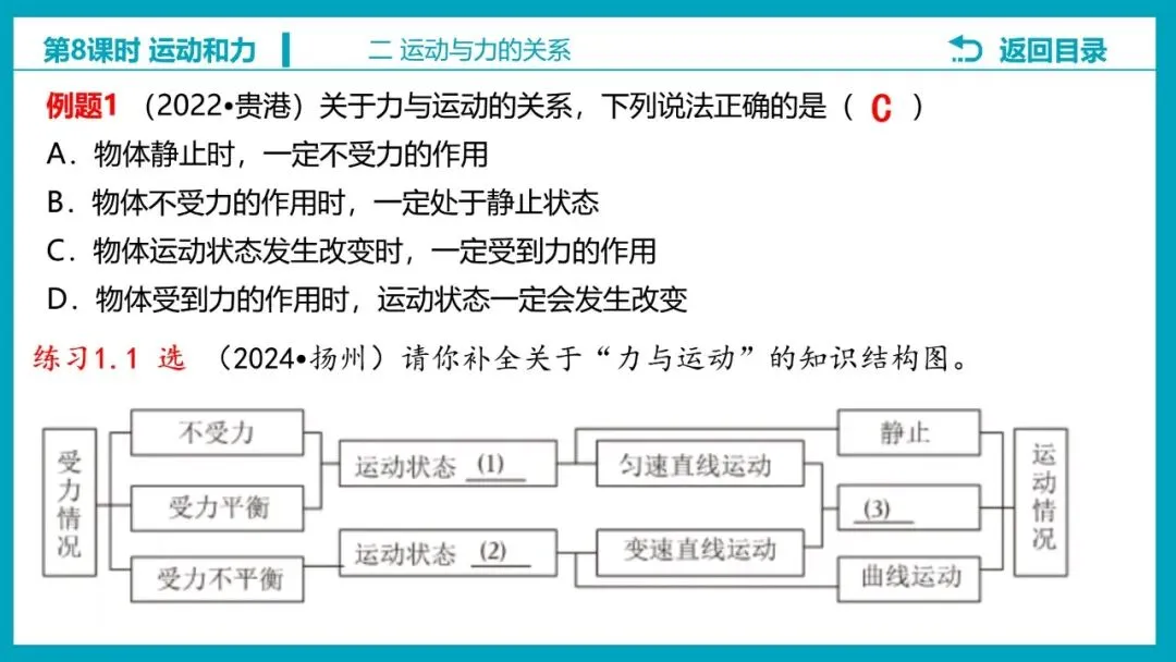 【希沃课件】刚更新的2026中考一轮复习 《力的示意图》原创希沃白板课件 第10张