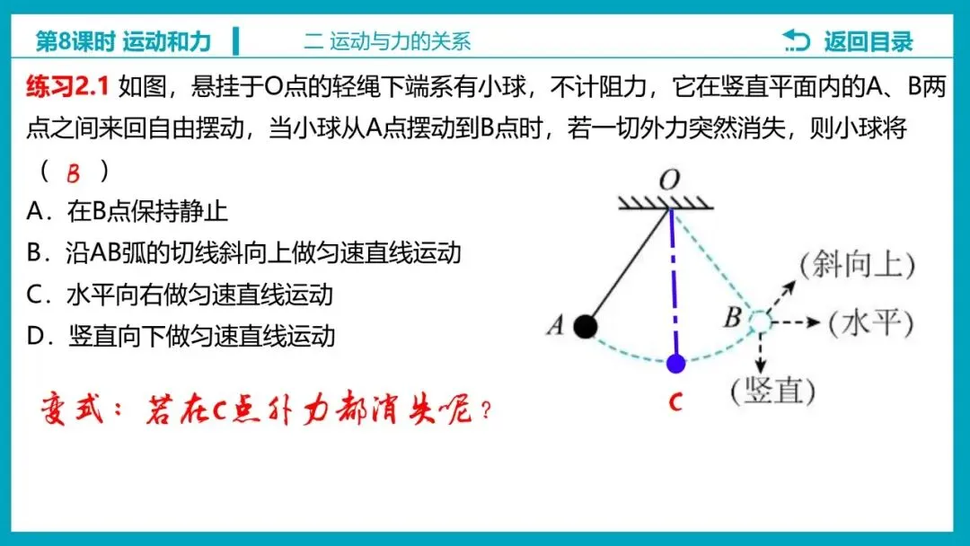 【希沃课件】刚更新的2026中考一轮复习 《力的示意图》原创希沃白板课件 第13张